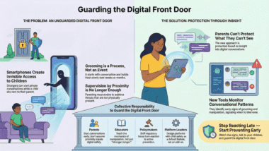 Online Grooming Doesn’t Start With Danger, It Starts With Conversation